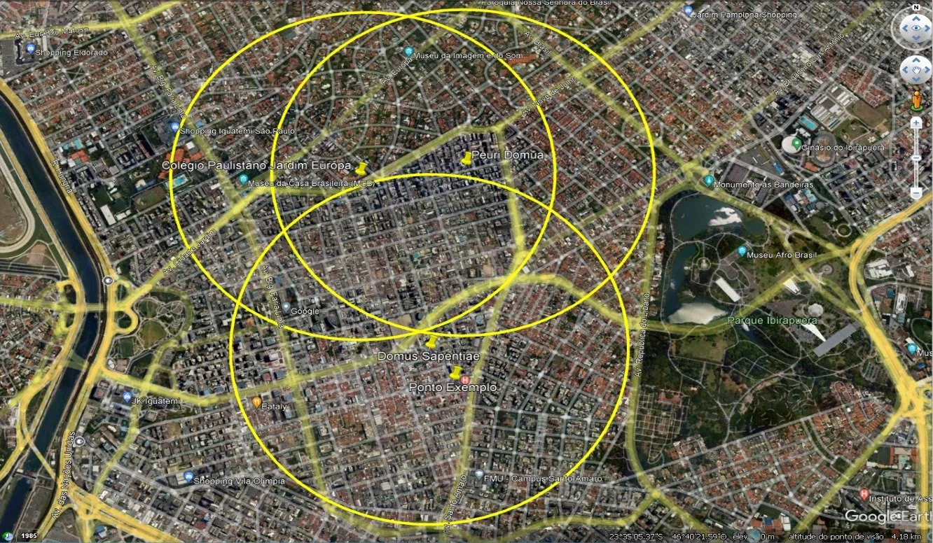 Intersecção das principais escolas no raio de 1km no bairro do Itaim Bibi